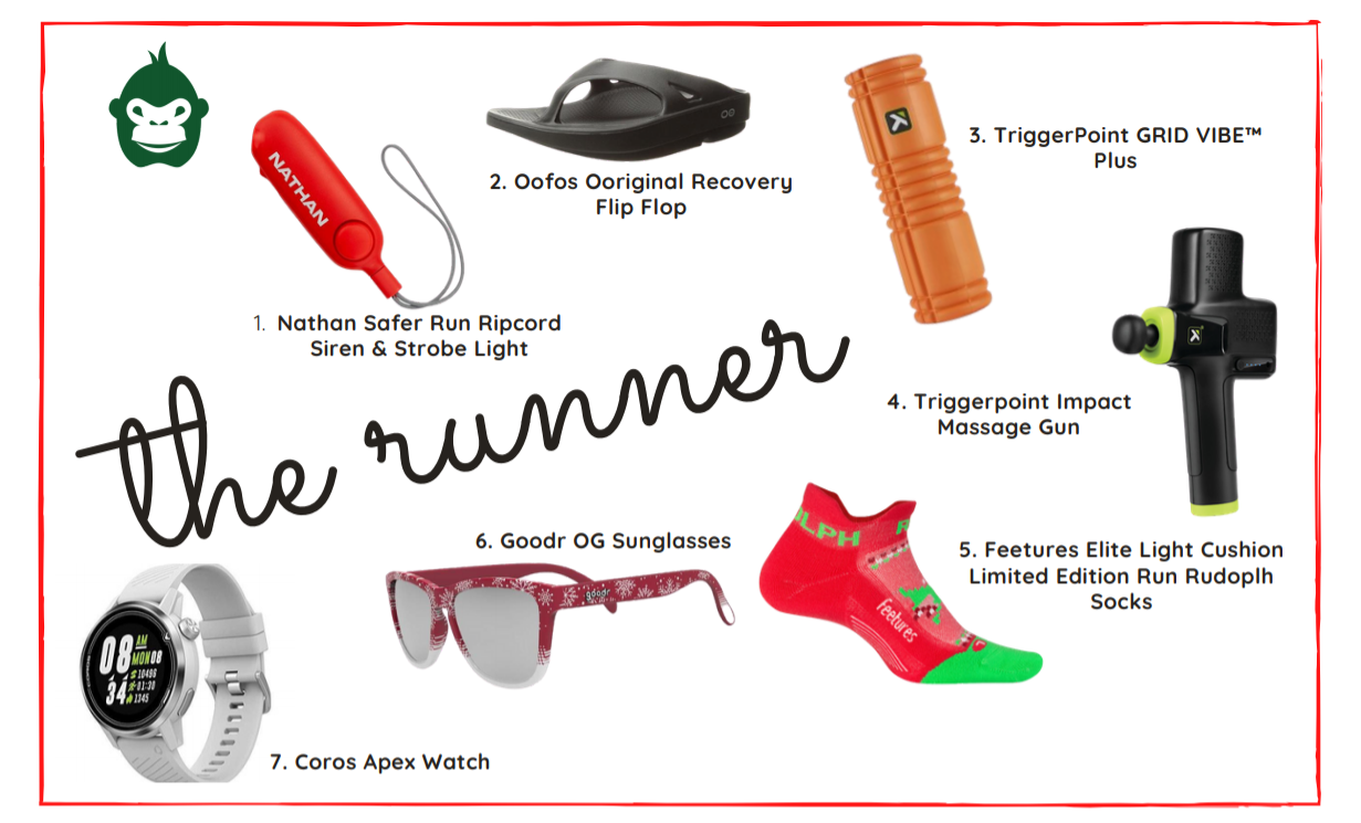 Gift Guide 2020 | The Runner