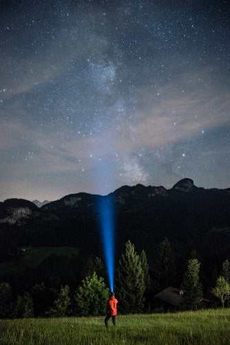 How to Shop for Headlamps
