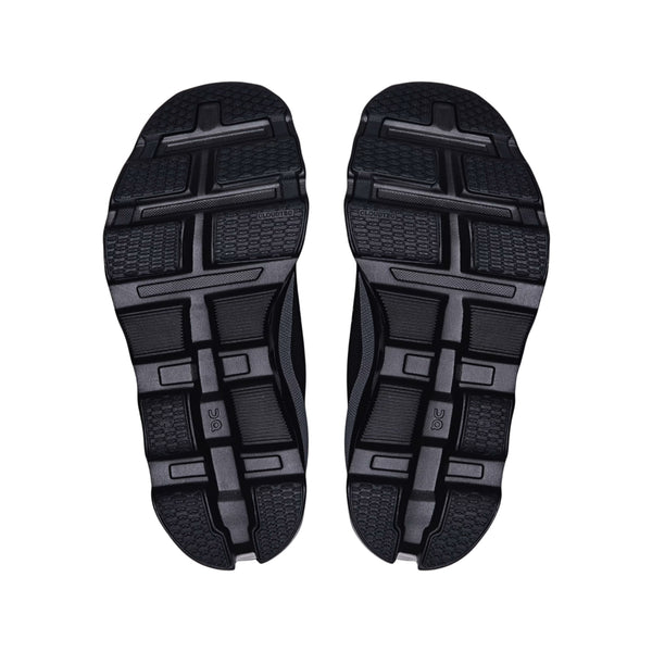 ON Running Womens Cloudmonster 2 Running Shoe