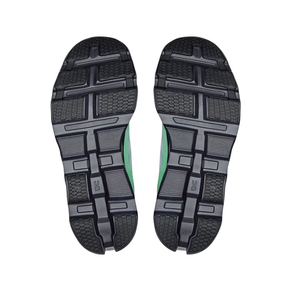 ON Running Womens Cloudmonster 2 Running Shoe