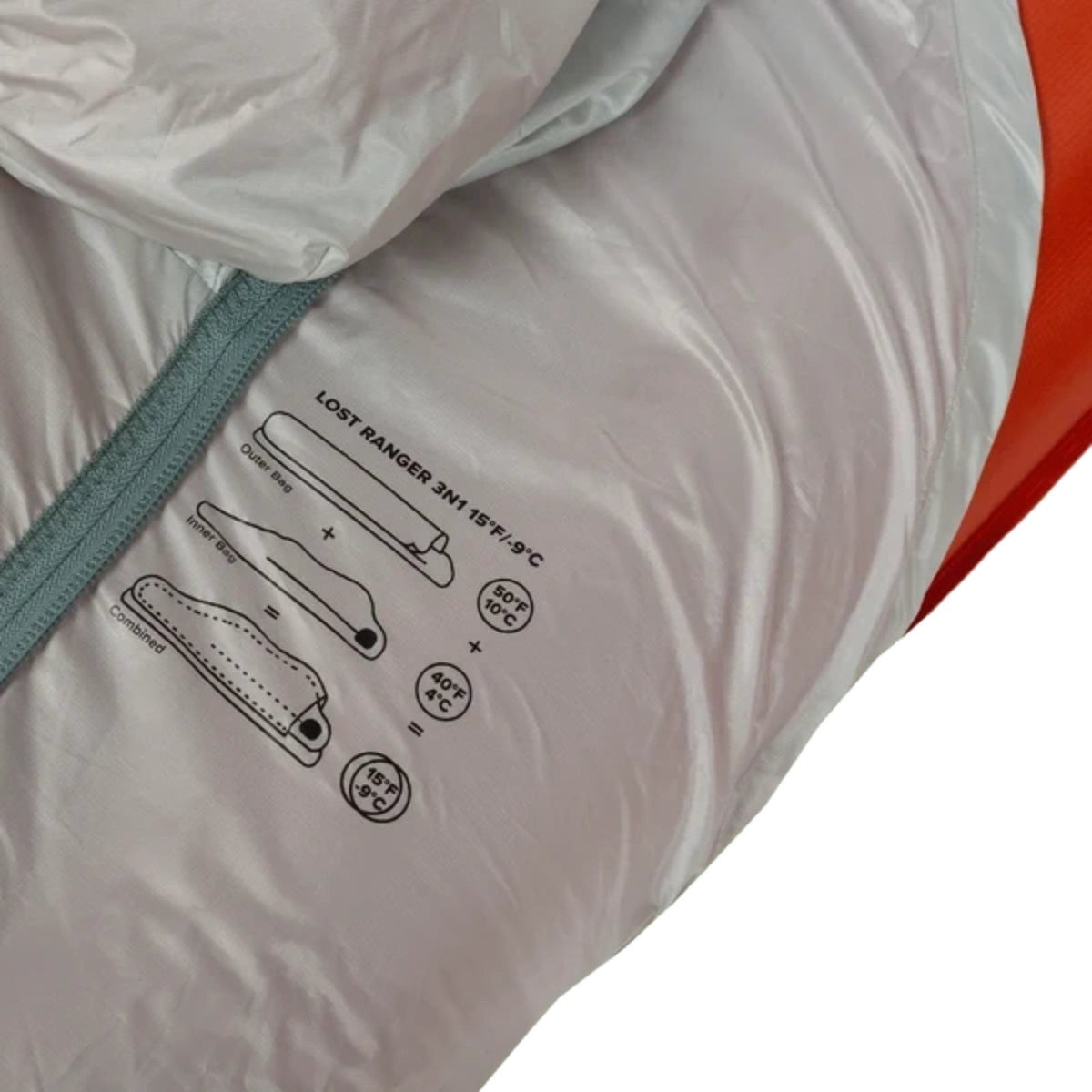 Big Agnes Lost Ranger 3N1 15 Sleeping Bag