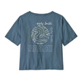 Earth Currents: Utility Blue