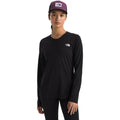 TNF Black