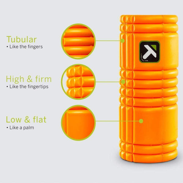 TriggerPoint Grid Foam Roller
