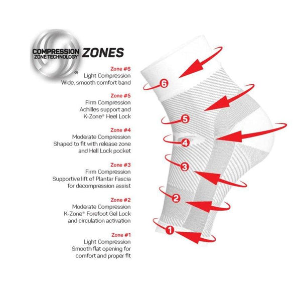 OS1st DS6 Night Time PF Treatment