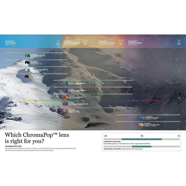 Sunglasses Smith DAREDEVIL 09BA Shiny Black / 00 Demo Lens